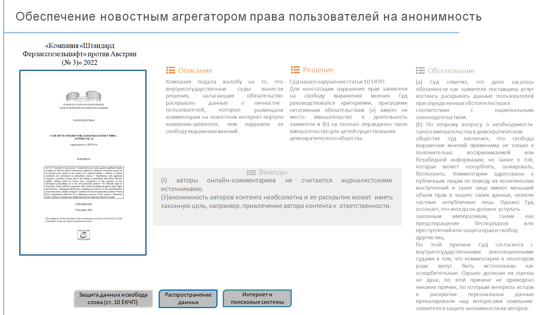 Практика ЕСПЧ по вопросам защиты прав человека в связи с использованием его  персональных данных в цифровой среде | Центр правовой помощи гражданам в  цифровой среде ФГУП «ГРЧЦ»