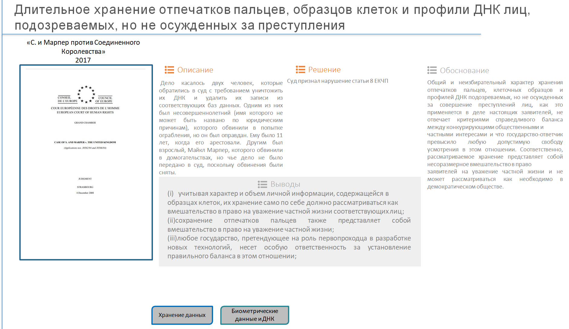 Практика ЕСПЧ по вопросам защиты прав человека в связи с использованием его  персональных данных в цифровой среде | Центр правовой помощи гражданам в  цифровой среде ФГУП «ГРЧЦ»