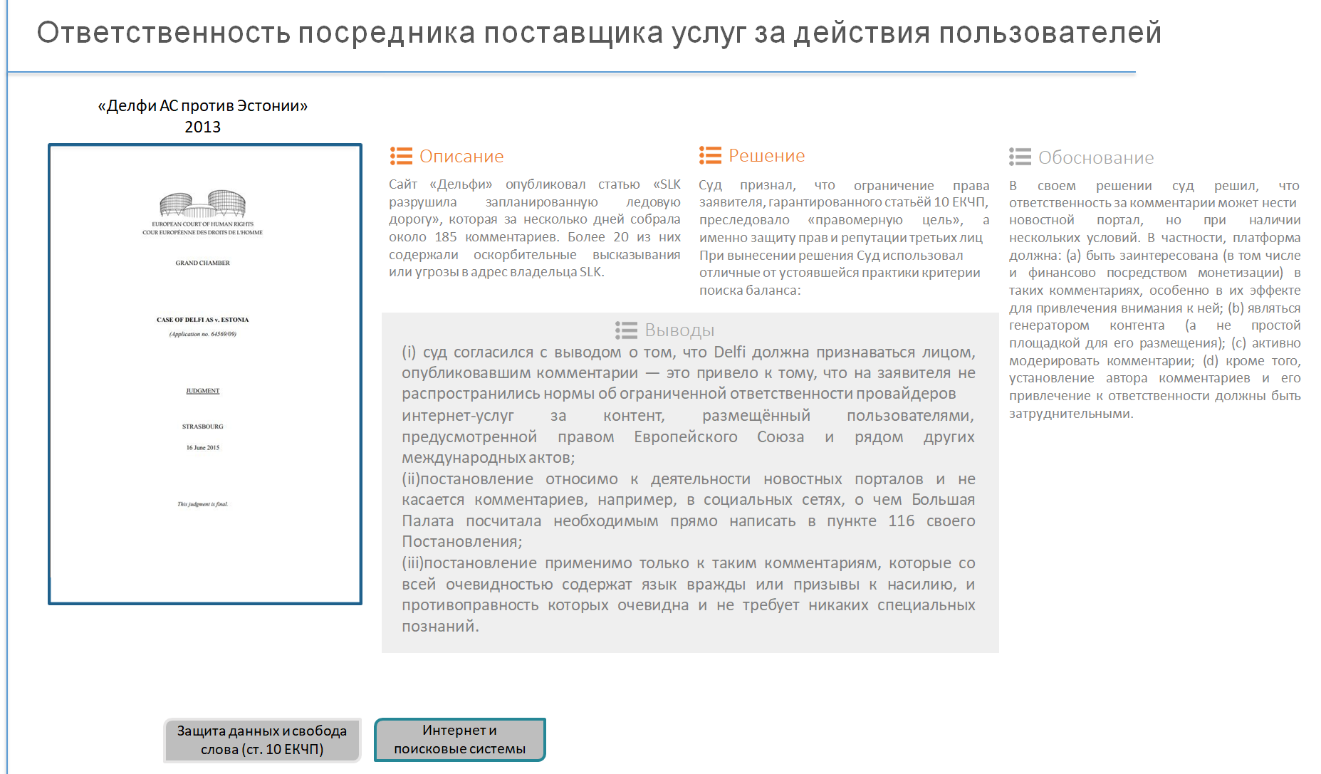 Практика ЕСПЧ по вопросам защиты прав человека в связи с использованием его  персональных данных в цифровой среде | Центр правовой помощи гражданам в  цифровой среде ФГУП «ГРЧЦ»